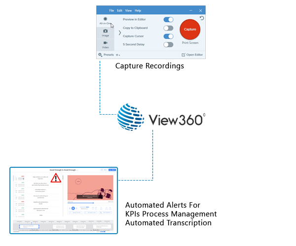 Epikso Graphic Manufacturing Firm Case Study