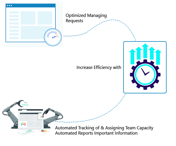 Epikso Graphic Manufacturing Firm Case Study