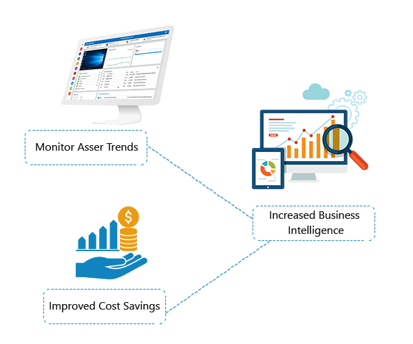 Epikso Government Industry Case Study