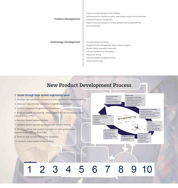 Epikso Engineering Innovation Firm Case Study